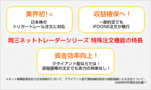 岡三ネットトレーダー シリーズ特殊注文機能