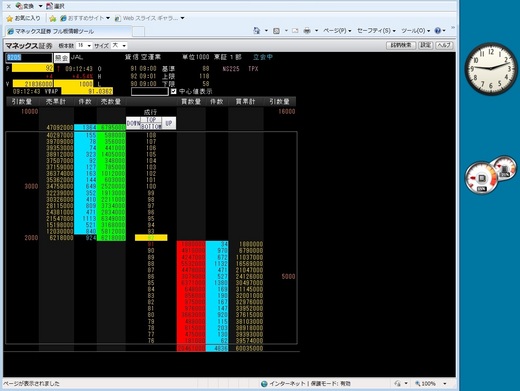 9時12分時点の日本航空株のマネックスのフル板16本
