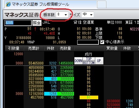 マネックスのフル板の板本数の変更方法