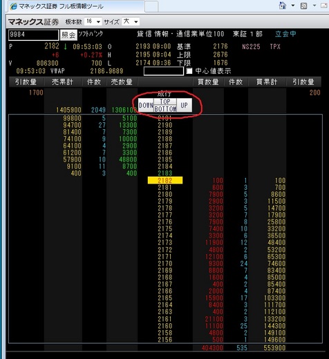 マネックスのフル板downボタン