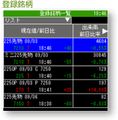 HMF 最大200銘柄の登録リスト