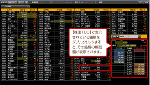 MarketViewer ARENAis20120209_01.gif