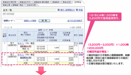 SBI_shinyo_rule_kaitei_20121214_02.gif