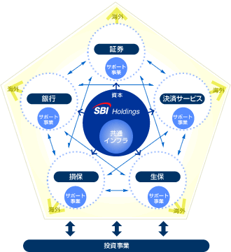 SBIsai_24th_20120704_07.gif