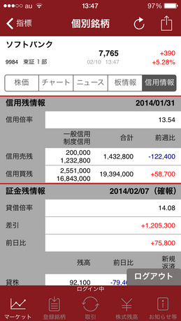 daiwa_kabu_walk_iphone_20140210_8838.PNG