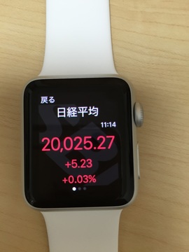 hyperkabu_Apple_Watch_20150424_005.JPG