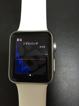 hyperkabu_Apple_Watch_20150424_008.JPG