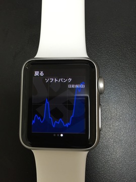 hyperkabu_Apple_Watch_20150424_009.JPG