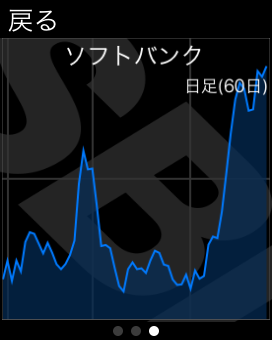 hyperkabu_Apple_Watch_20150424_011.PNG