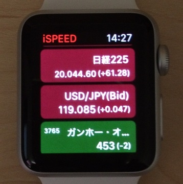 iSPEED_Apple_Watch_20150424_004.JPG