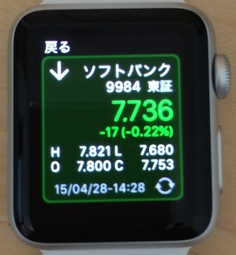 iSPEED_Apple_Watch_20150424_007.JPG