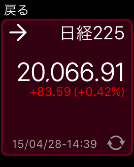 iSPEED_Apple_Watch_20150424_010.PNG