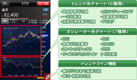 iSPEED_chart_kakuju_02.jpg