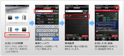 iSPEED_for_iPhone3.jpg