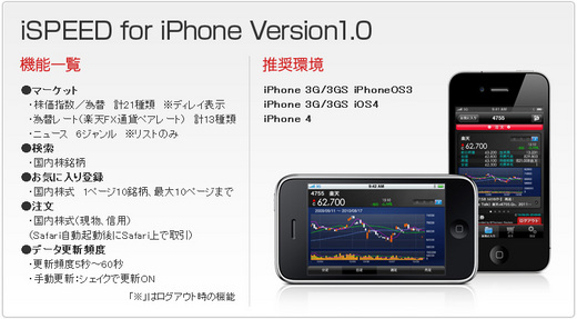 iSPEED_for_iPhone5.jpg