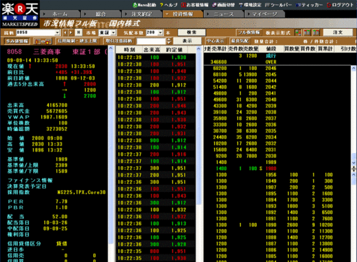 市況情報フル板