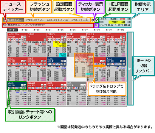 kabu_board_flash_20121018_03.jpg