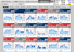 kabu_board_flash_20121018_10.jpg