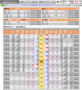 kabu_board_flash_20121018_11.jpg