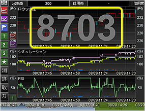 kabucom_ultra_chart_20120906_10.gif