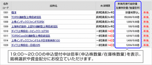 kabucom_uritan_kashikabu_hikisage_20120816_03.gif