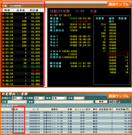 marketspeed101_5.gif