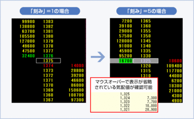 marketspeed_ver1300_20140720_006.gif