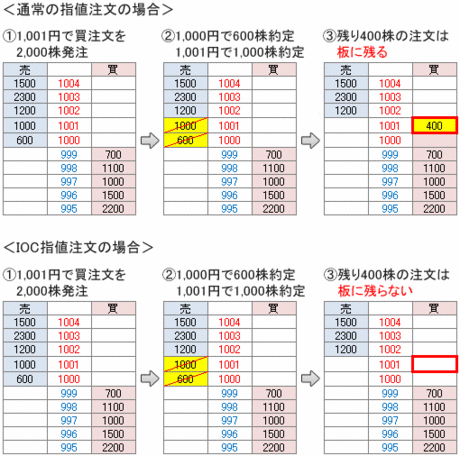 matsui_hensai_yoyaku_20130820_004.gif