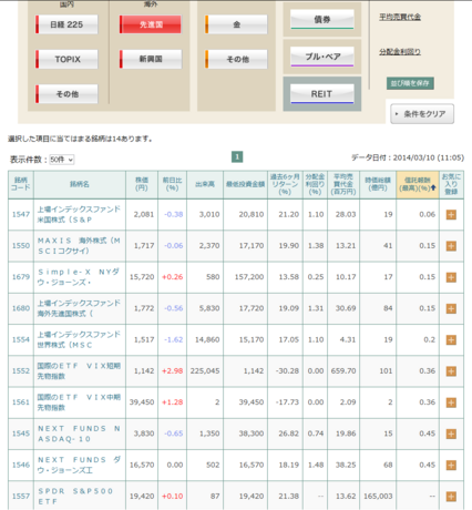 matsui_joujo_toushin_guide_20140307_002.png