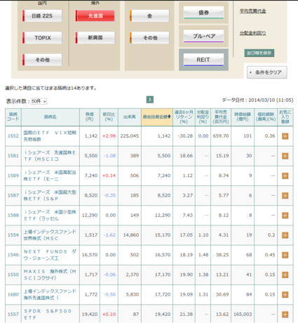 matsui_joujo_toushin_guide_20140307_003.png