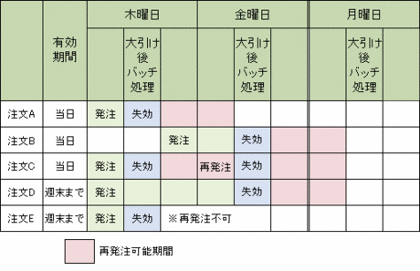 matsui_kabushiki_saihacchu_20130819_001.gif