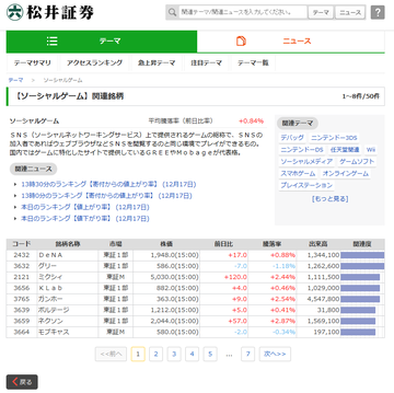 matsui_theme_kabu_001.png