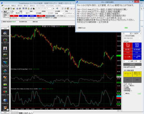 monex_TradeStation_review_20140318_005.png