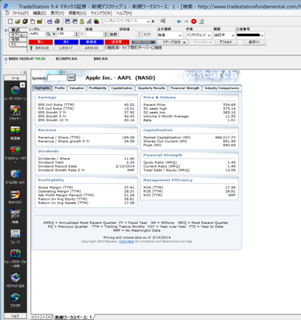 monex_TradeStation_review_20140318_010.png