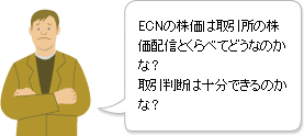 monex_beikoku_kabu_ECN_kabuka_20130619_005.gif