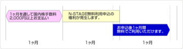 naito_sec_nstage_20150701_002.gif