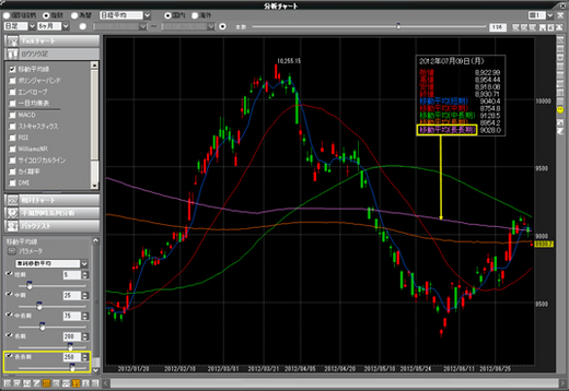 okasan_nettrader_120710_01.jpg