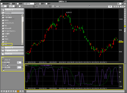 okasan_nettrader_120710_02.jpg