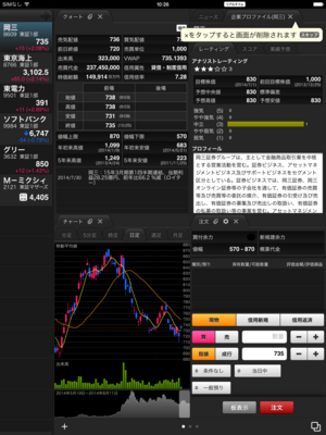 okasan_nettrader_iPad_0008_0441.PNG