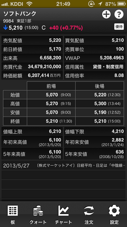 okasan_nettrader_smapho_0022.PNG