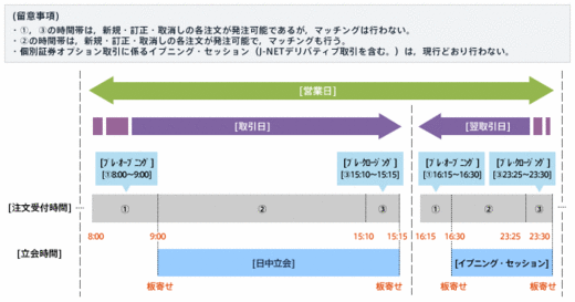 ose20110117.gif