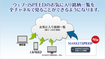 rakuten_ms_bookmark_20151107_001.png