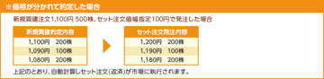 rakuten_set_chumon_011.png