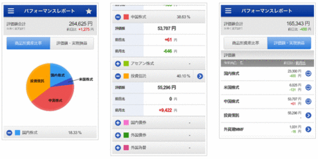 rakuten_smartphone_renewal_20140125_004.gif