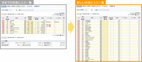 rakuten_touroku_zouka_20130725_001.gif