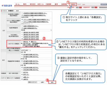 sbi_J-NET_cross_20141014_004.gif