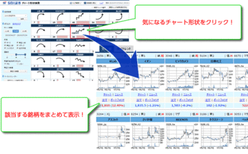 sbi_chartfolio_2015_002.gif