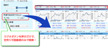 sbi_chartfolio_2015_003.gif