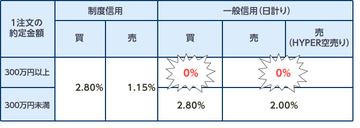 sbi_hibakari_hyper_karauri_20150113_004.jpg