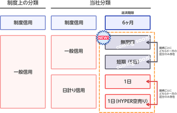 sbi_hibakari_hyper_karauri_20150113_007.jpg